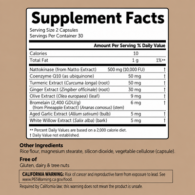 Nattokinase 10,000 FU+ Capsules
