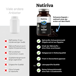 Organic Black Cumin Oil Capsules