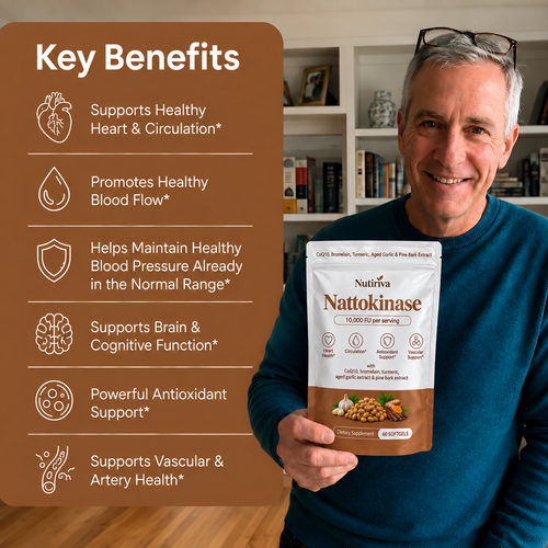 Nattokinase 10,000 FU+ Softgels